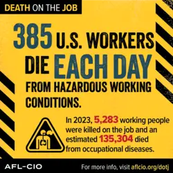 Workplace Injury Statistics
